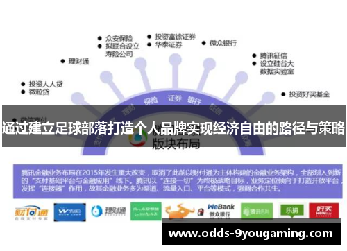 通过建立足球部落打造个人品牌实现经济自由的路径与策略