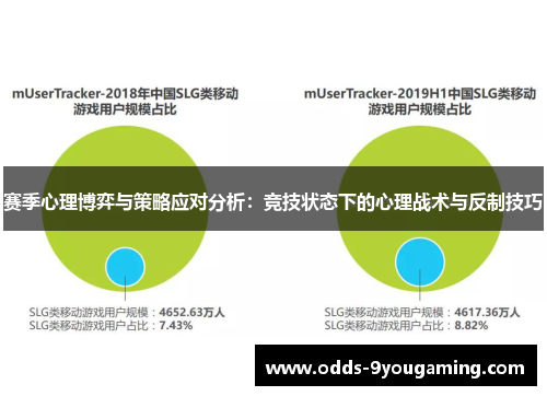 赛季心理博弈与策略应对分析：竞技状态下的心理战术与反制技巧