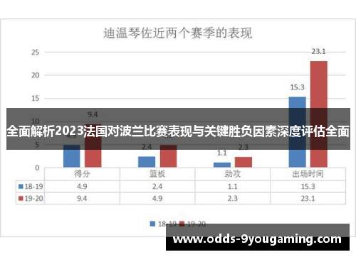 全面解析2023法国对波兰比赛表现与关键胜负因素深度评估全面